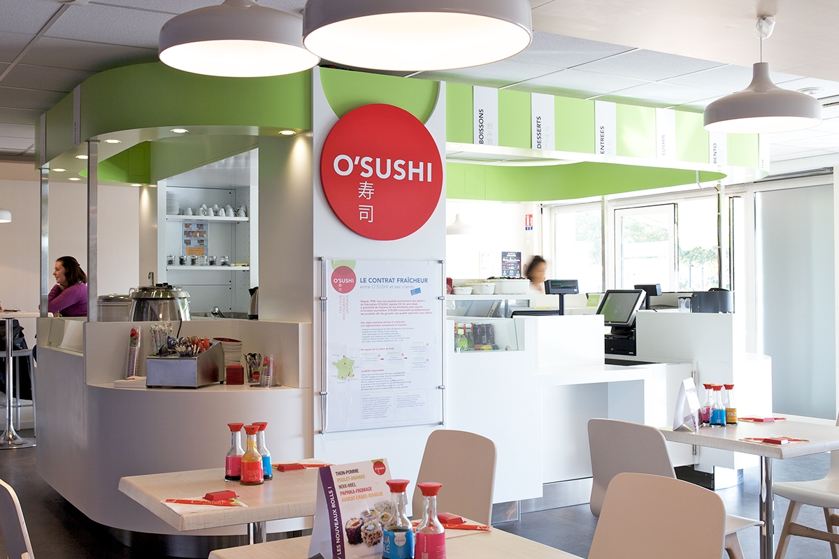O’Sushi Concept deployment